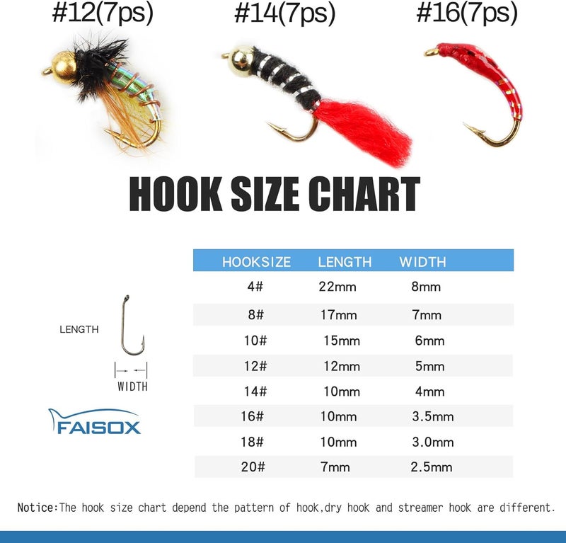 FAISOX Nymphs for Fly Fishing Flies 168pcs Kit Accessories Lures Trout with Fly Box - Image 5